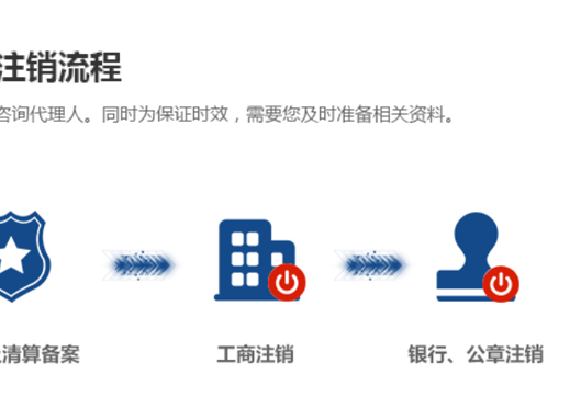 鄭州登封市內(nèi)資公司注銷流程