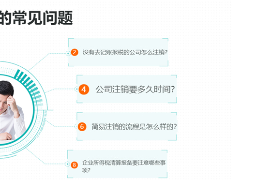 鄭州登封市公司工商注銷常見問題