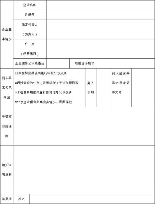 鄭州高新區(qū)移出經(jīng)營異常名錄申請(qǐng)表