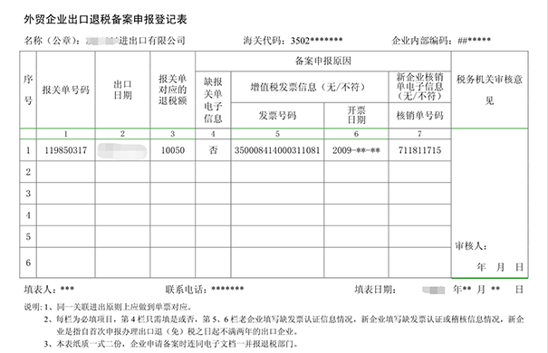 鄭州注冊外貿(mào)公司案例解析