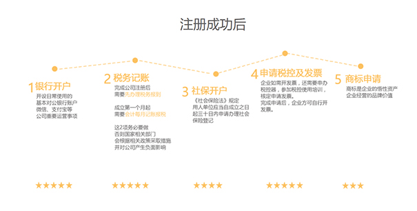異地注冊(cè)鄭州經(jīng)開(kāi)區(qū)公司核名注意事項(xiàng)