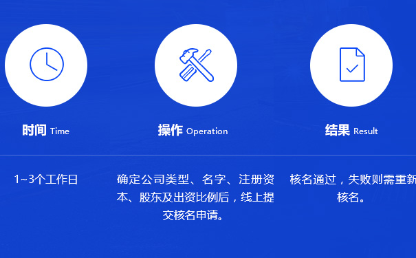 工商注冊(cè)名稱(chēng)字號(hào)是什么意思