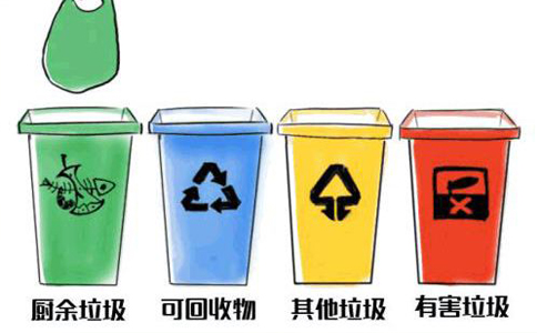 鄭州怎么注冊一家固體垃圾回收公司[流程、條件、時(shí)間]