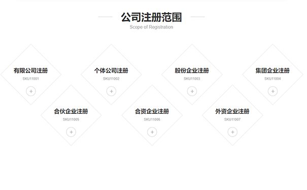 《公告》規(guī)定可延緩繳納2022年第一季度、第二季度部分稅費(fèi)的制造業(yè)中小微企業(yè)包括哪些