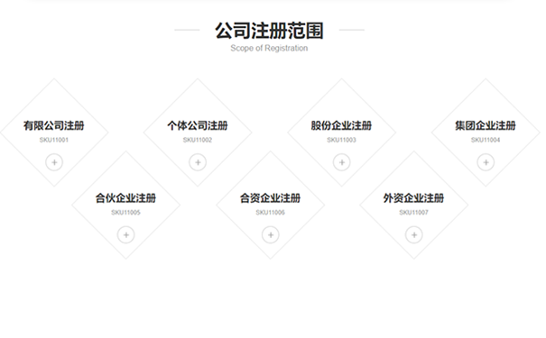 鄭州公司注冊(cè)有幾種類(lèi)型及區(qū)別