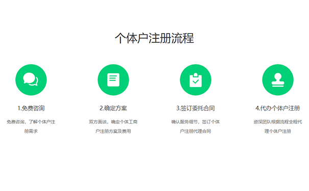 鄭州工商網(wǎng)上登記個體申請平臺辦理辦理流程