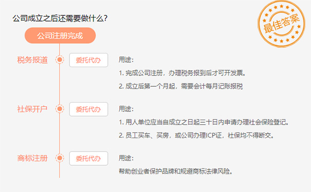 河南省網(wǎng)上申請個體營業(yè)執(zhí)照代辦注意事項