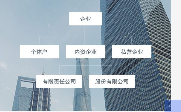 惠濟區(qū)代辦營業(yè)執(zhí)照費用流程(惠濟區(qū)代辦營業(yè)執(zhí)照費用所需資料)