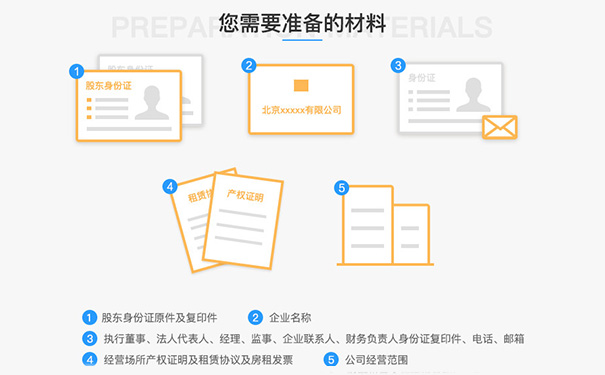 新鄉(xiāng)工商局注冊營業(yè)執(zhí)照網(wǎng)站，你需提供的資料要求