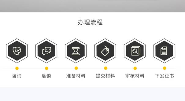 沈陽idc經(jīng)營(yíng)許可證地址變更代辦流程