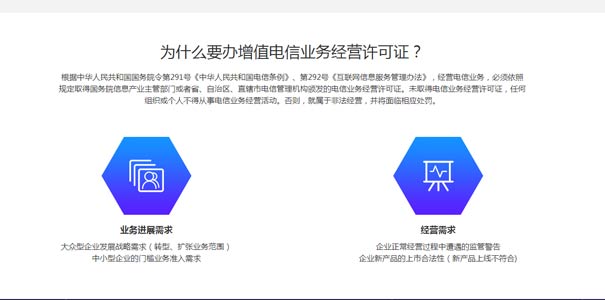 第二類電信增值業(yè)務(wù)許可證有什么用？