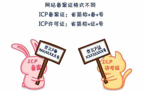 辦理ICP許可證網(wǎng)站的要求，icp許可證辦理大概需要多少錢