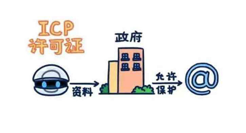 浙江省通信管理局和工信部網(wǎng)站，浙江省通信管理局證書查詢  